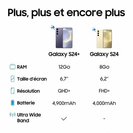 Smartphone Samsung SM-S921BZVDEUB-2